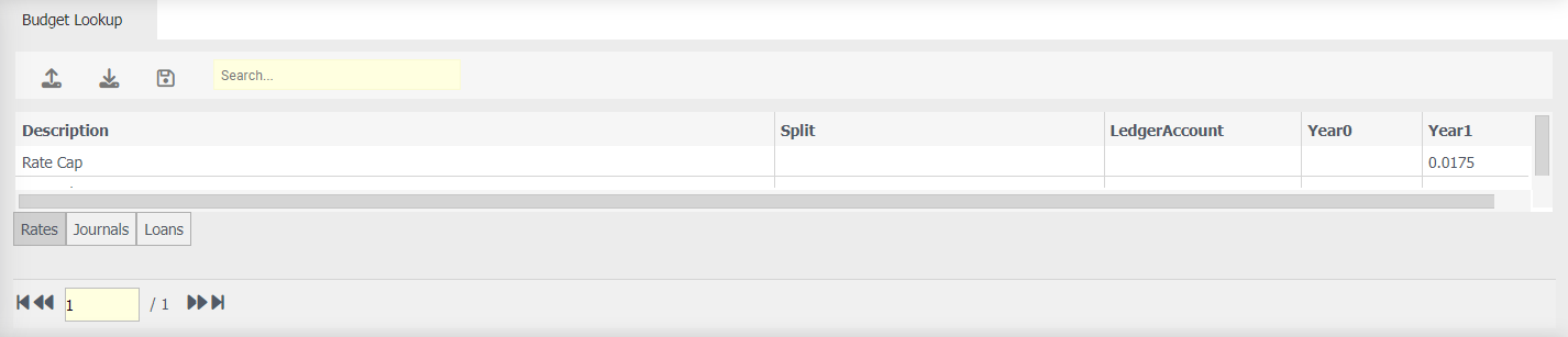 budget lookup screen