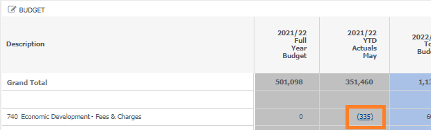 sub modules link example